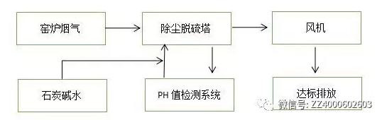 国产亚洲欧美另类一区
