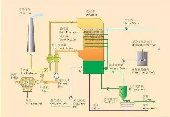 国产亚洲欧美另类一区