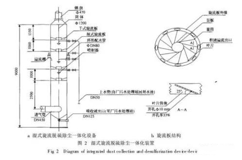 国产亚洲欧美另类一区