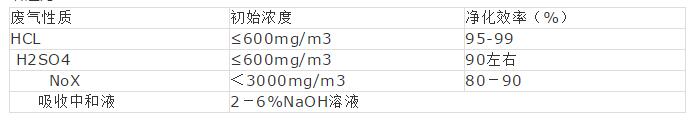 国产亚洲欧美另类一区