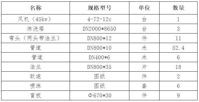 国产亚洲欧美另类一区