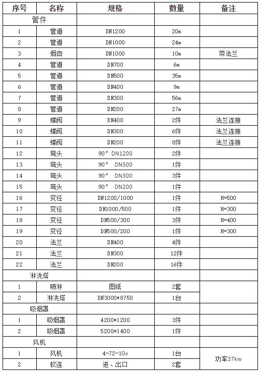 国产亚洲欧美另类一区