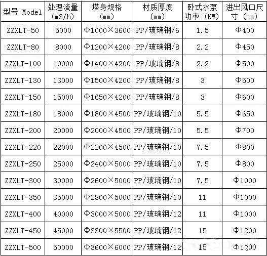 国产亚洲欧美另类一区